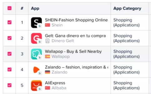 Apple Store西班牙购物网站下载量排名